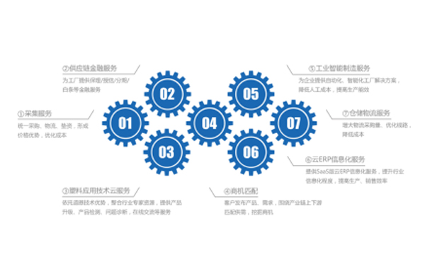 太阳集团娱乐所有网站- 网页版