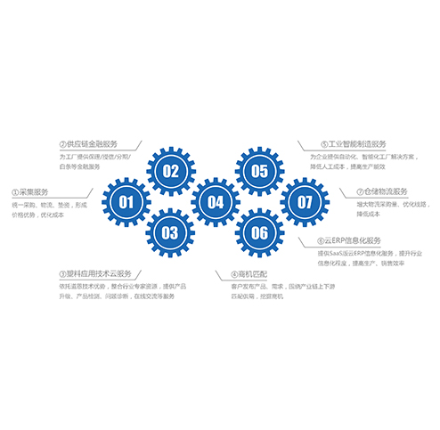 太阳集团娱乐所有网站- 网页版